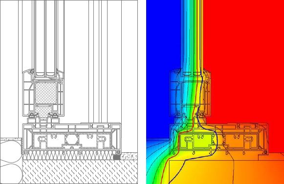 GENEO drsno potisna vrata  toplotna izolativnost